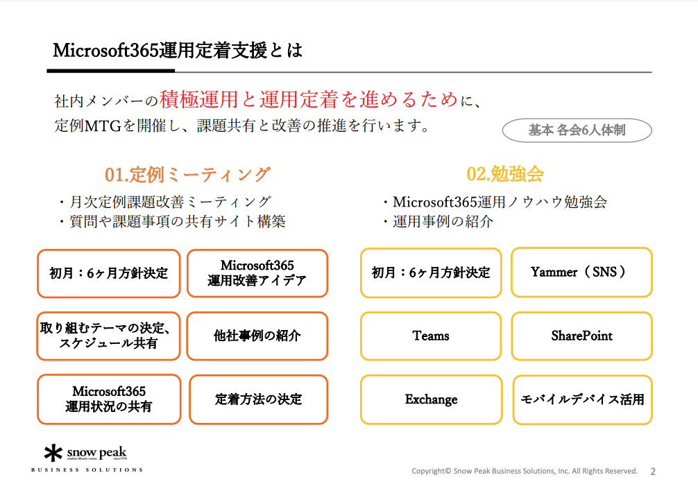 Microsoft365運用定着支援 - 定例ミーティング編 - 01