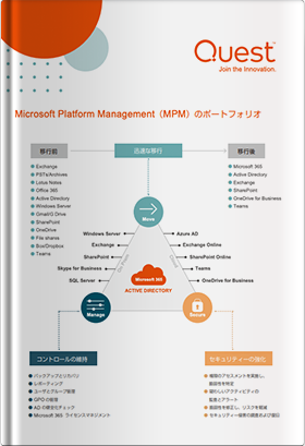 Microsoft Platform Management（MPM）のポートフォリオ