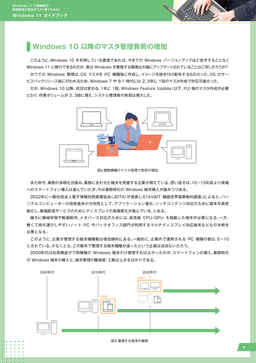 Windows 11の新機能や管理環境の変化がこの1冊でわかる！Windows 11ガイドブック-02