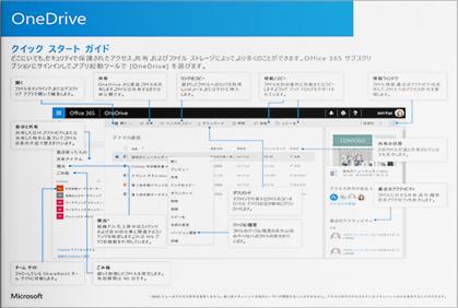 OneDriveクイックスタートガイド