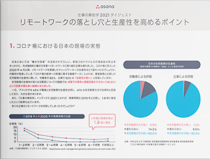 リモートワークの落とし穴と生産性を高めるポイント