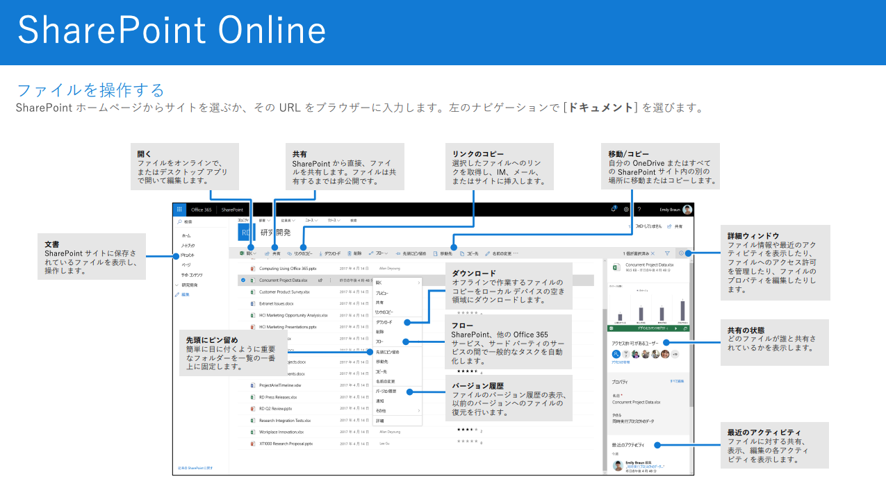 Share Point Onlineクイックスタートガイド-01