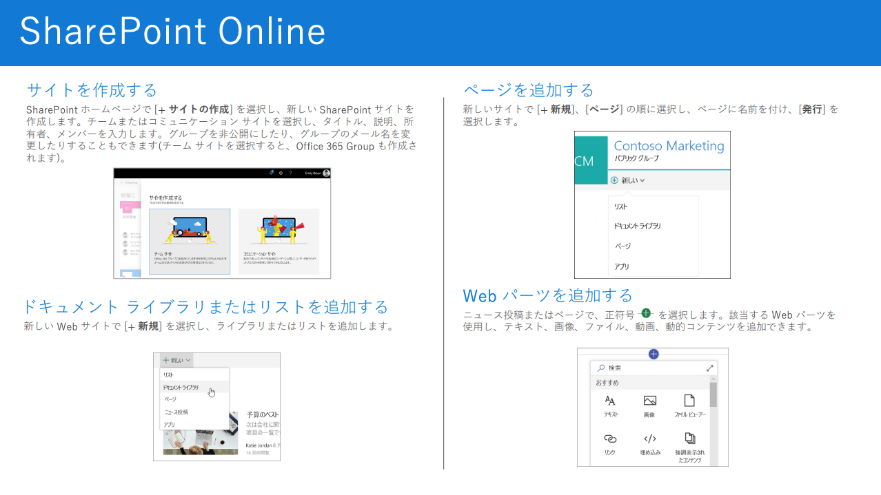 Share Point Onlineクイックスタートガイド-02