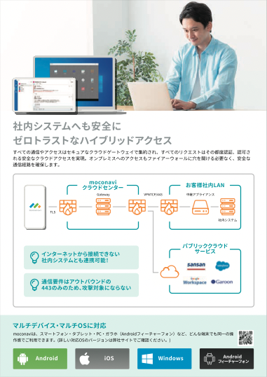テレワークプラットフォーム「moconavi」総合カタログ-02