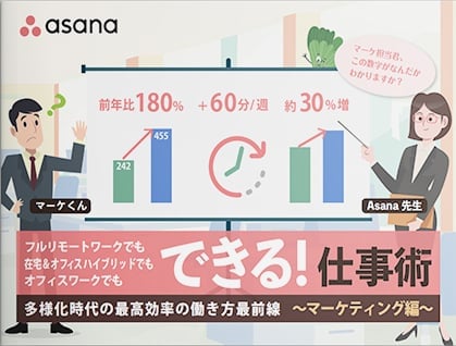 できる！仕事術 多様化時代の最高効率の働き方最前線 ～マーケティング編～