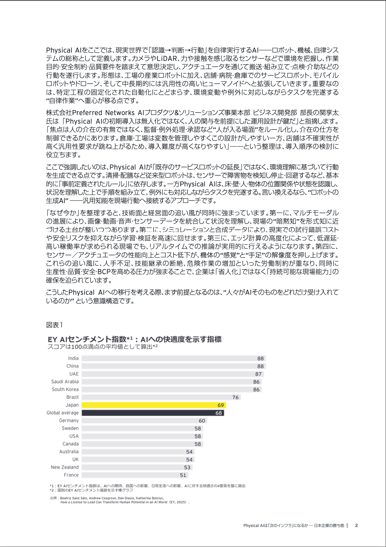 Physical AIは「次のインフラ」になるか ― 日本企業の勝ち筋 02