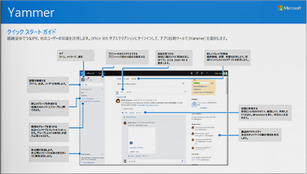 Yammerクイックスタートガイド