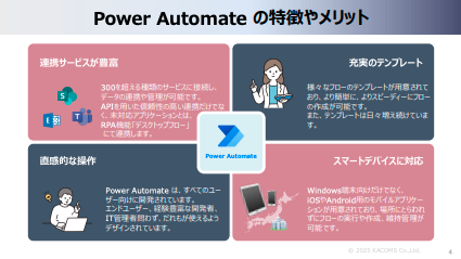Power Automate 入門