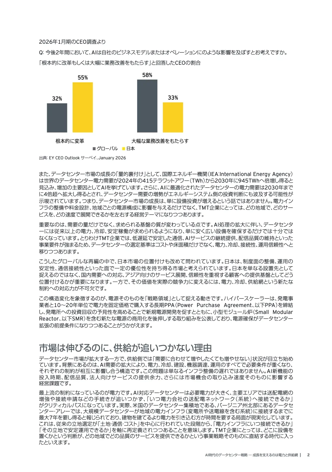AI時代のデータセンター戦略 ― 成長を支えるのは電力と供給網-thumb-02