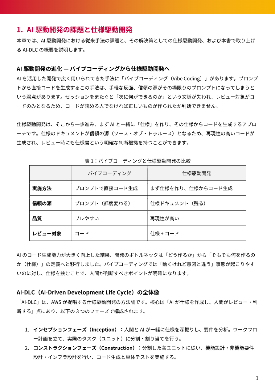 工数36%削減を実現した事例から学ぶ 仕様駆動開発「AI-DLC」 実践ガイド 02
