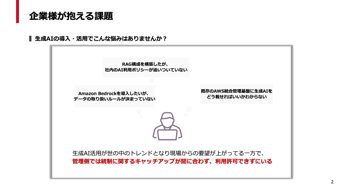 AWS生成AIガイドライン策定サービス 01