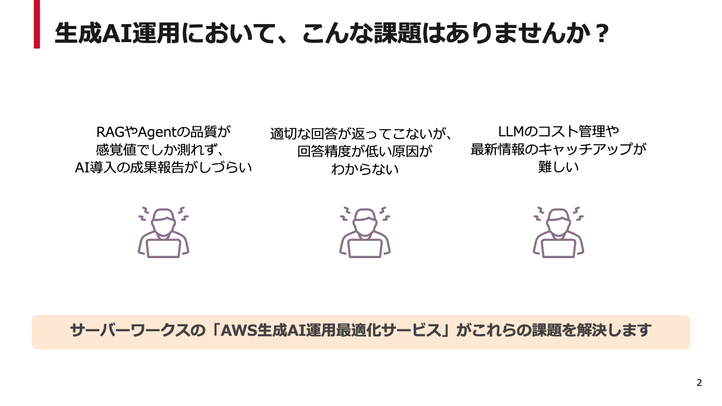 AWS生成AI運用最適化サービス 01