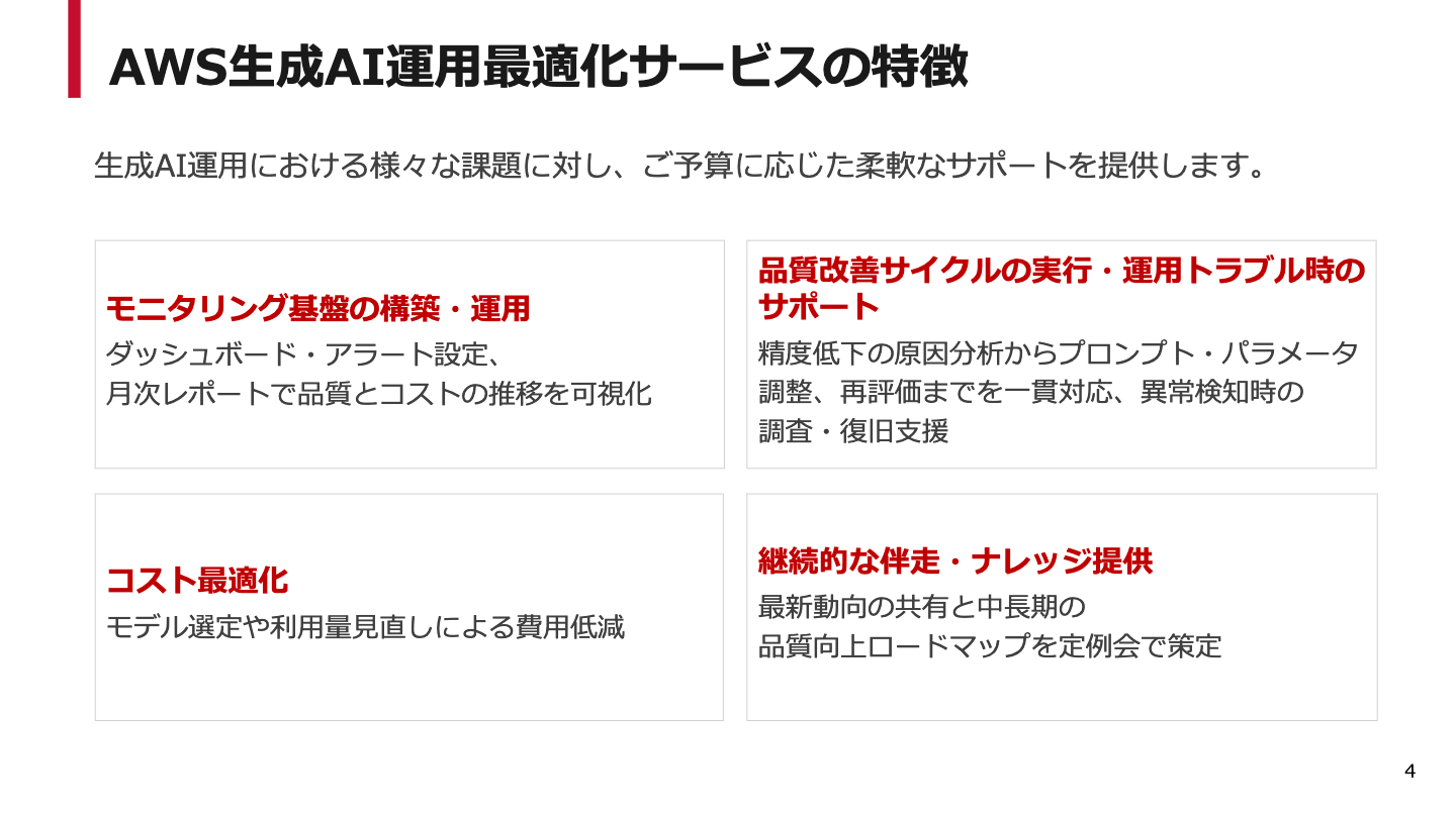 AWS生成AI運用最適化サービス 02