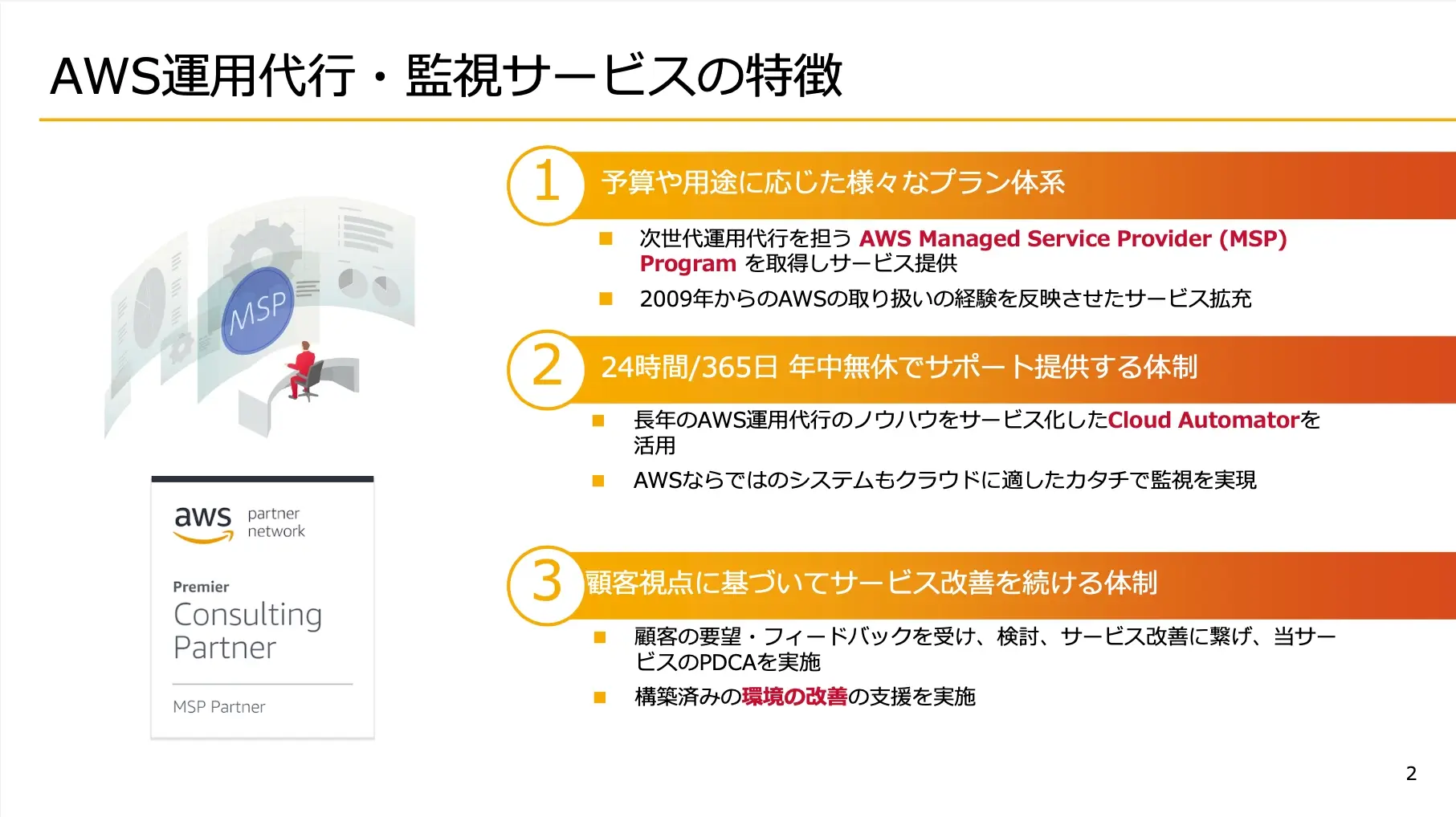 AWS運用代行・監視サービスのご案内 01