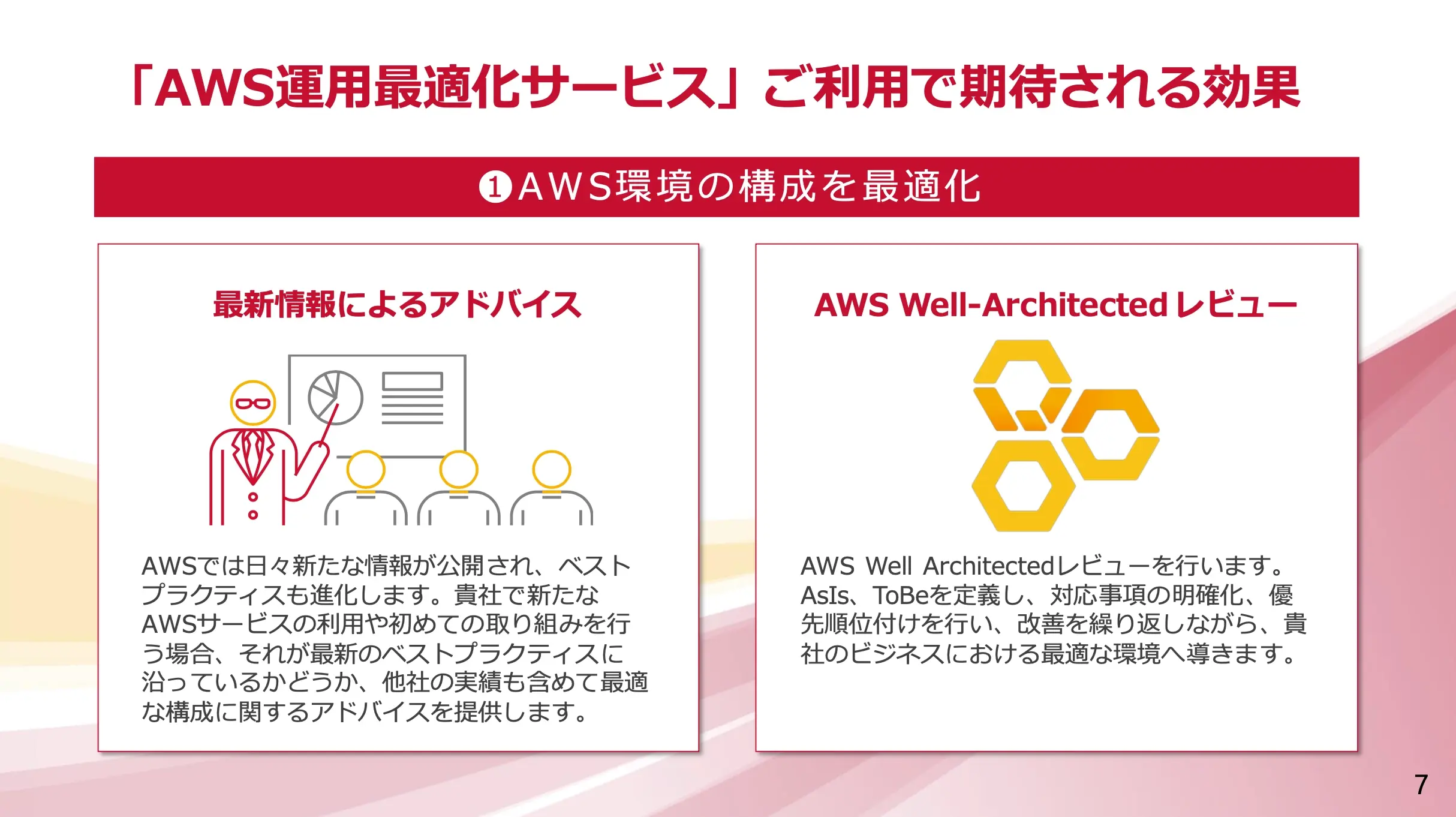 AWS運用最適化サービスのご案内 02