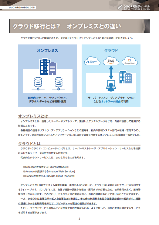 クラウド移行 まるわかりガイド 01