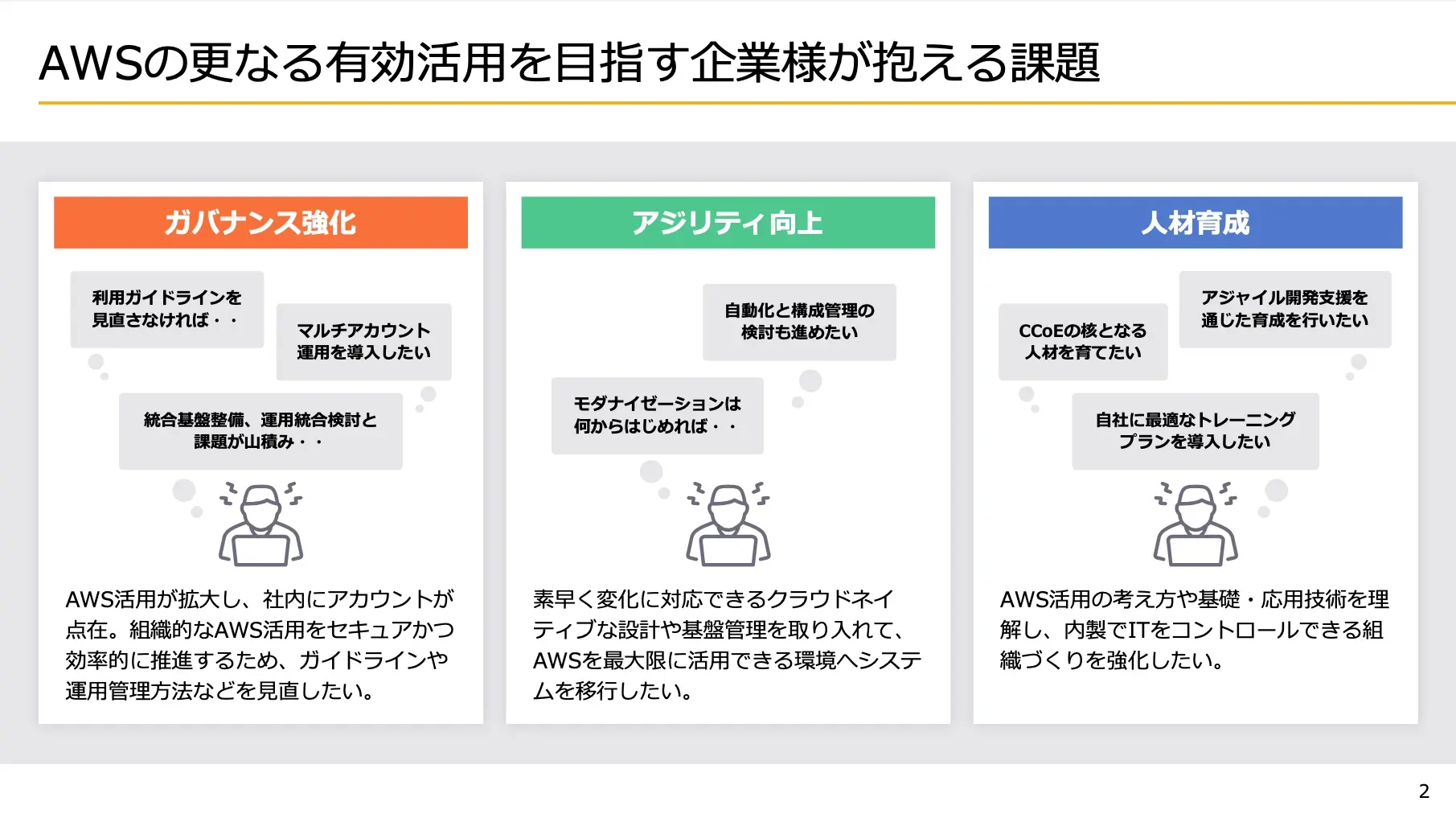 伴走型支援でDXをサポートするクラウドシェルパ 01