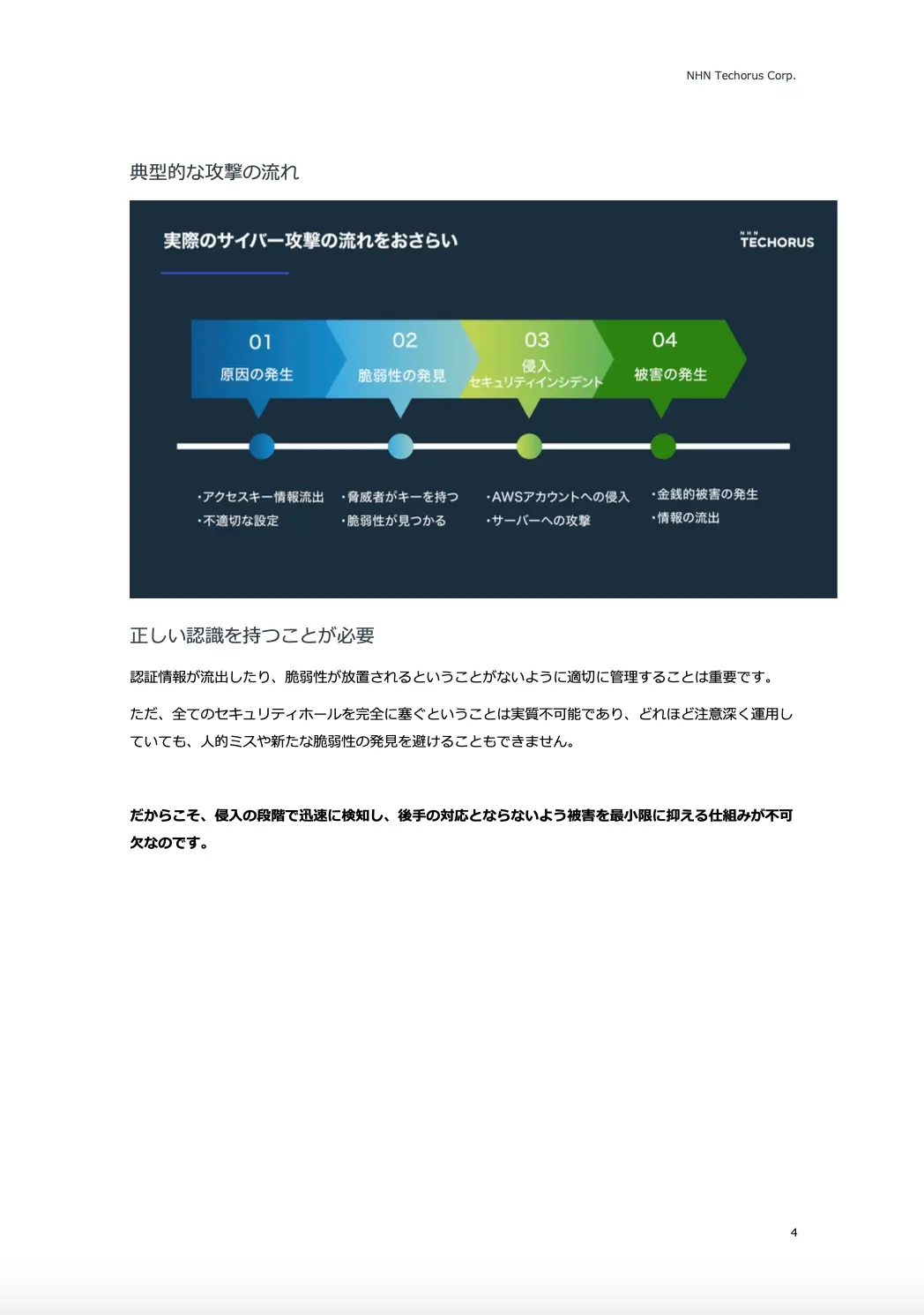 急増するサイバー攻撃から企業を守る！わずか3％の追加コストで実現するAWSセキュリティ対策 01