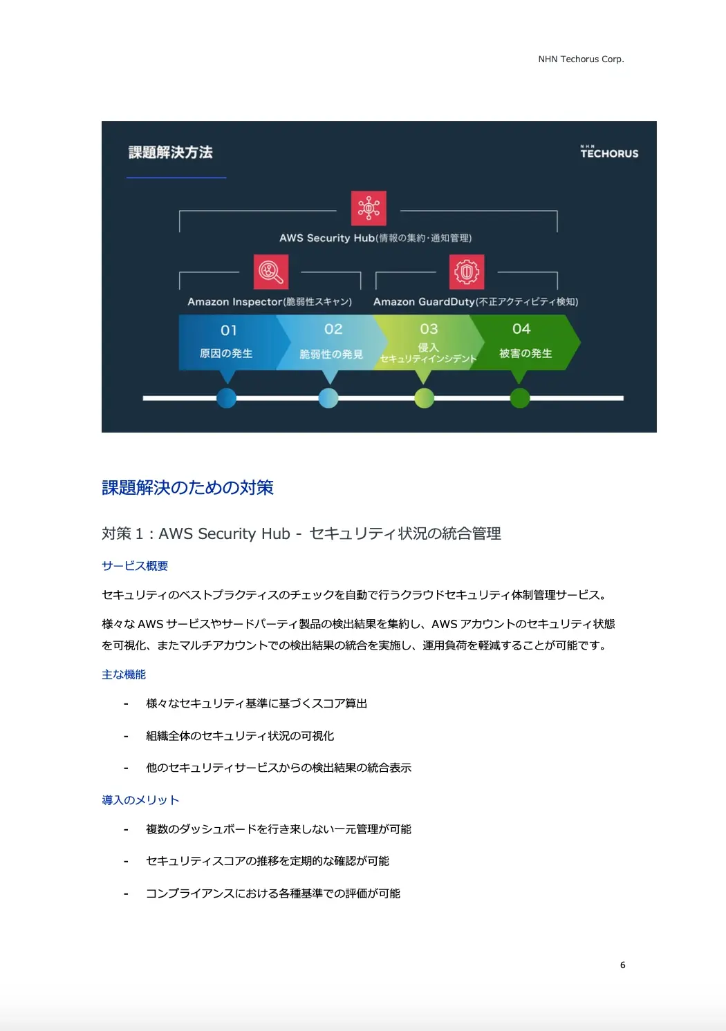 急増するサイバー攻撃から企業を守る！わずか3％の追加コストで実現するAWSセキュリティ対策 02