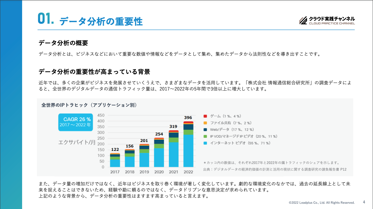 データ分析の工程と関連ツールを紹介01