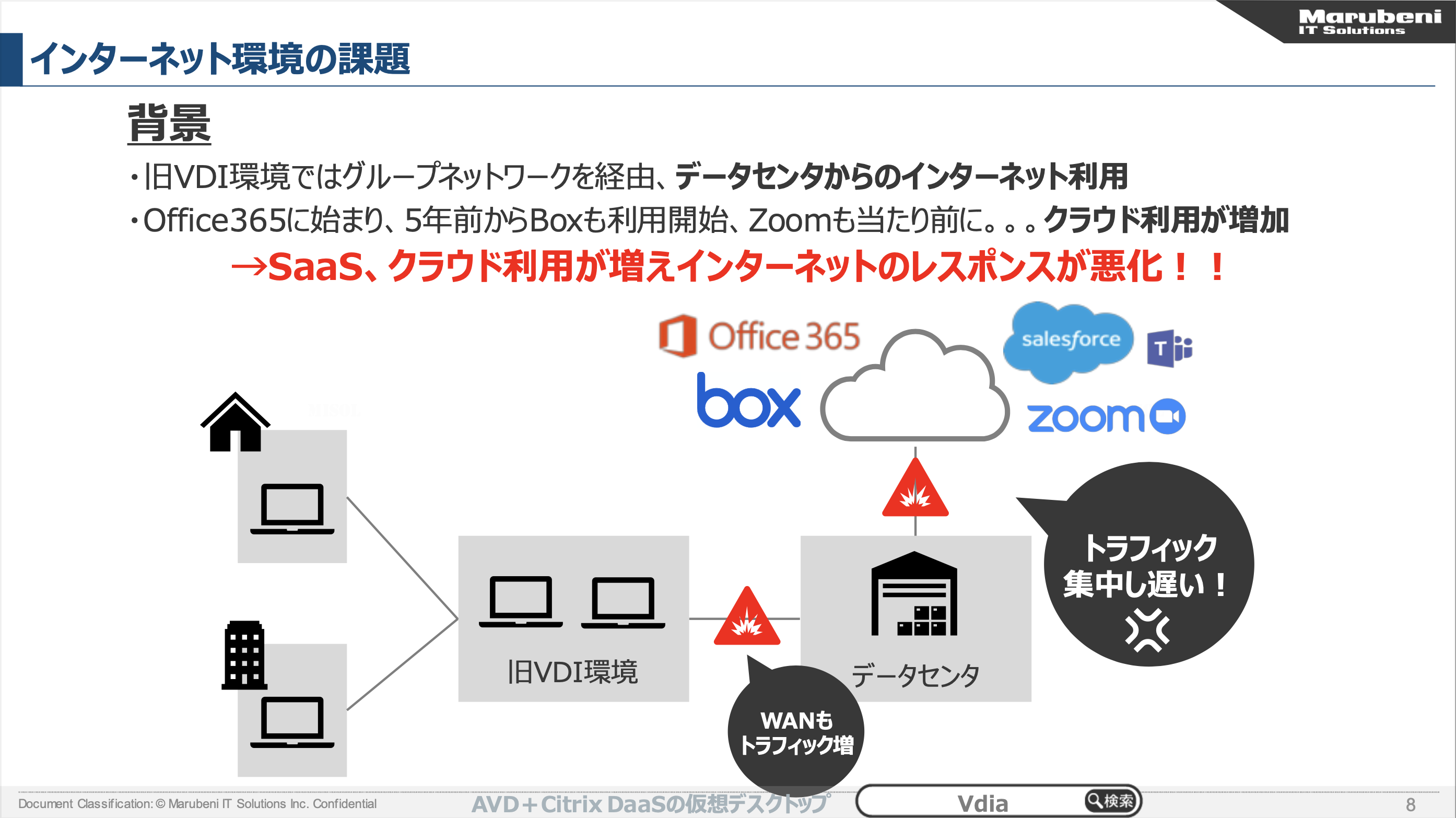フルクラウドVDI+SWGで高速、セキュアなワークプレイス～遅いネット、リモートワーク環境からの脱却-01