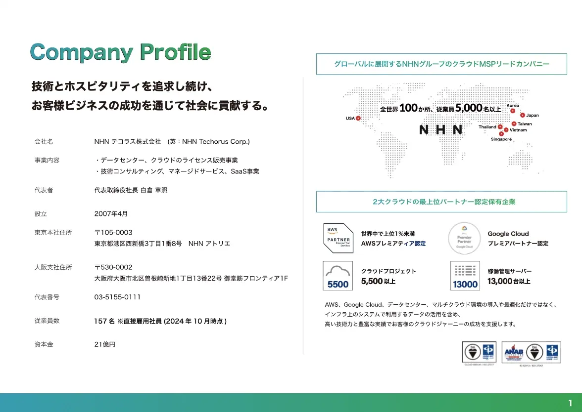 FinOps 実践支援ツール Cloud illuminator-01