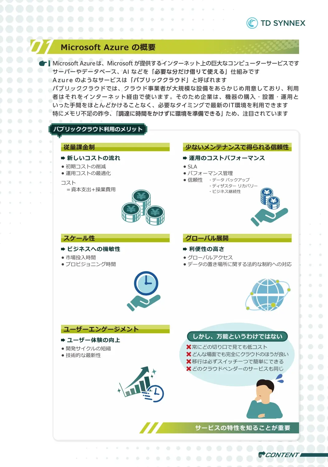 はじめてのMicrosoft Azure　～クラウドのキホンから移行・運用までまるごとわかる入門ガイド～ 01