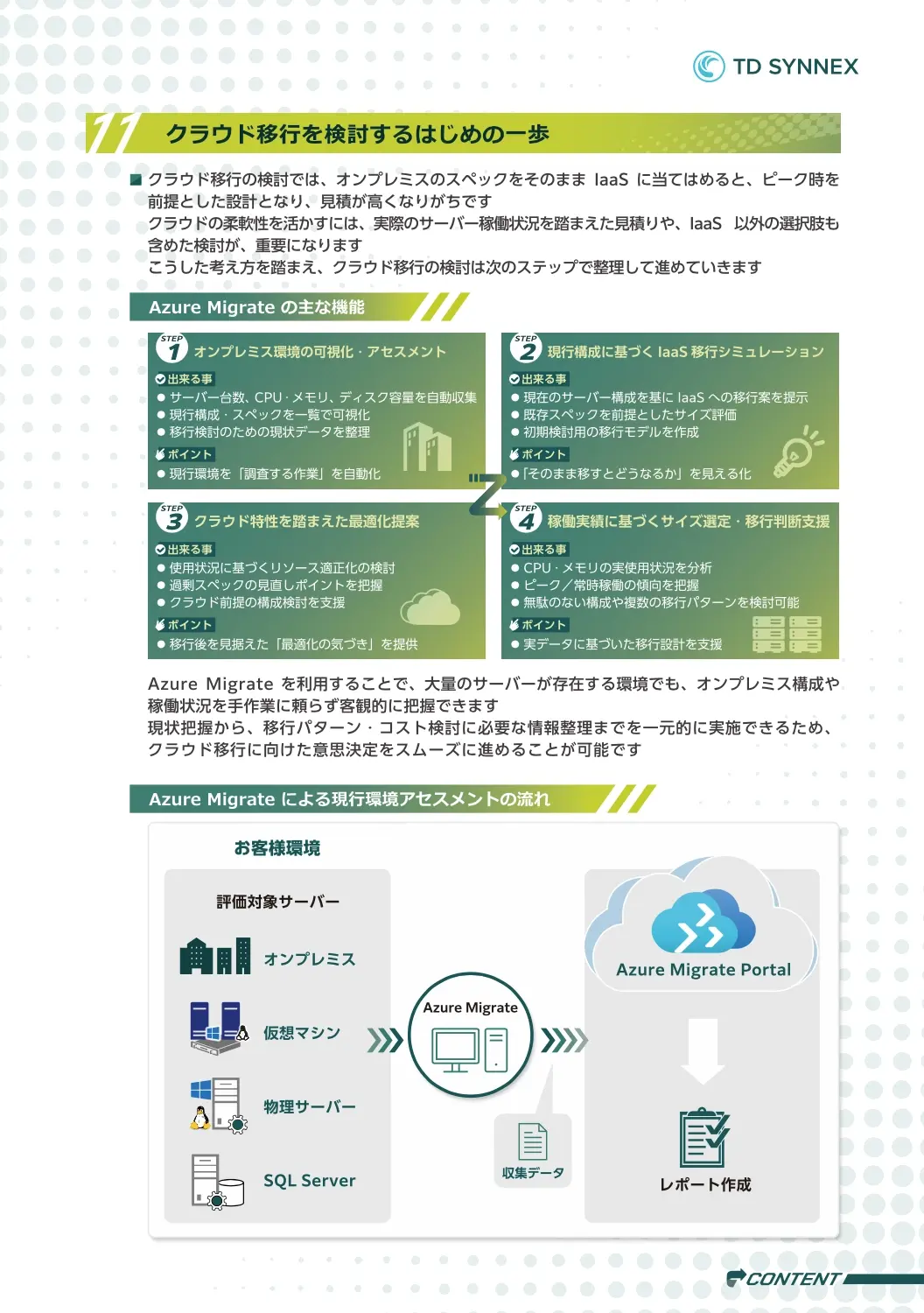 はじめてのMicrosoft Azure　～クラウドのキホンから移行・運用までまるごとわかる入門ガイド～ 02