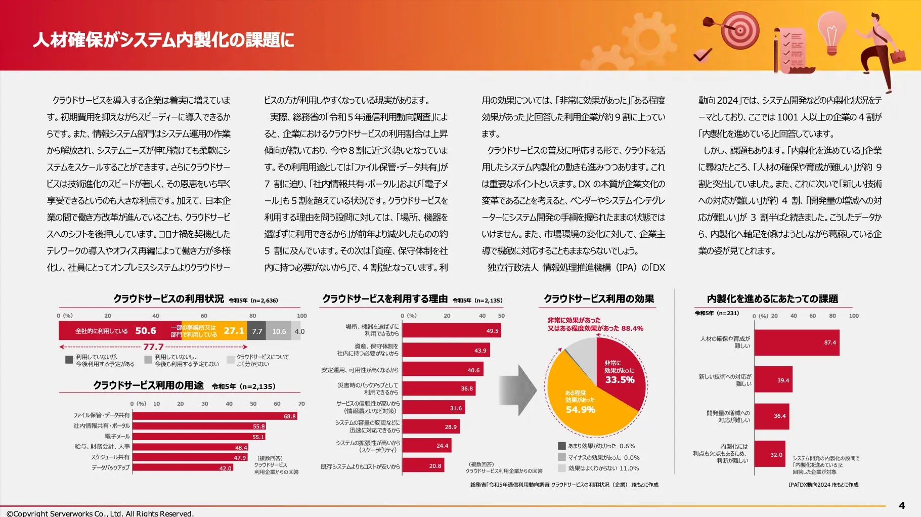 適材適所で利用する「ハイブリッド内製」のススメ 02