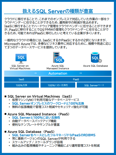 SQL Serverをクラウドで使い続けるならMicrosoft Azureをおすすめしたい理由-01