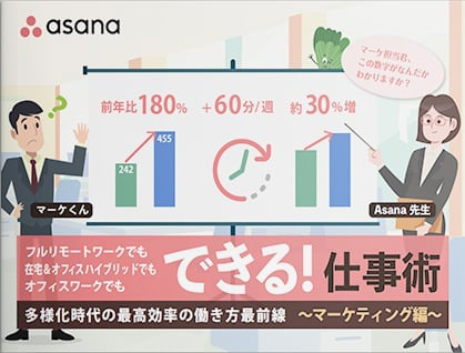 できる！仕事術 多様化時代の最高効率の働き方最前線～マーケティング編～