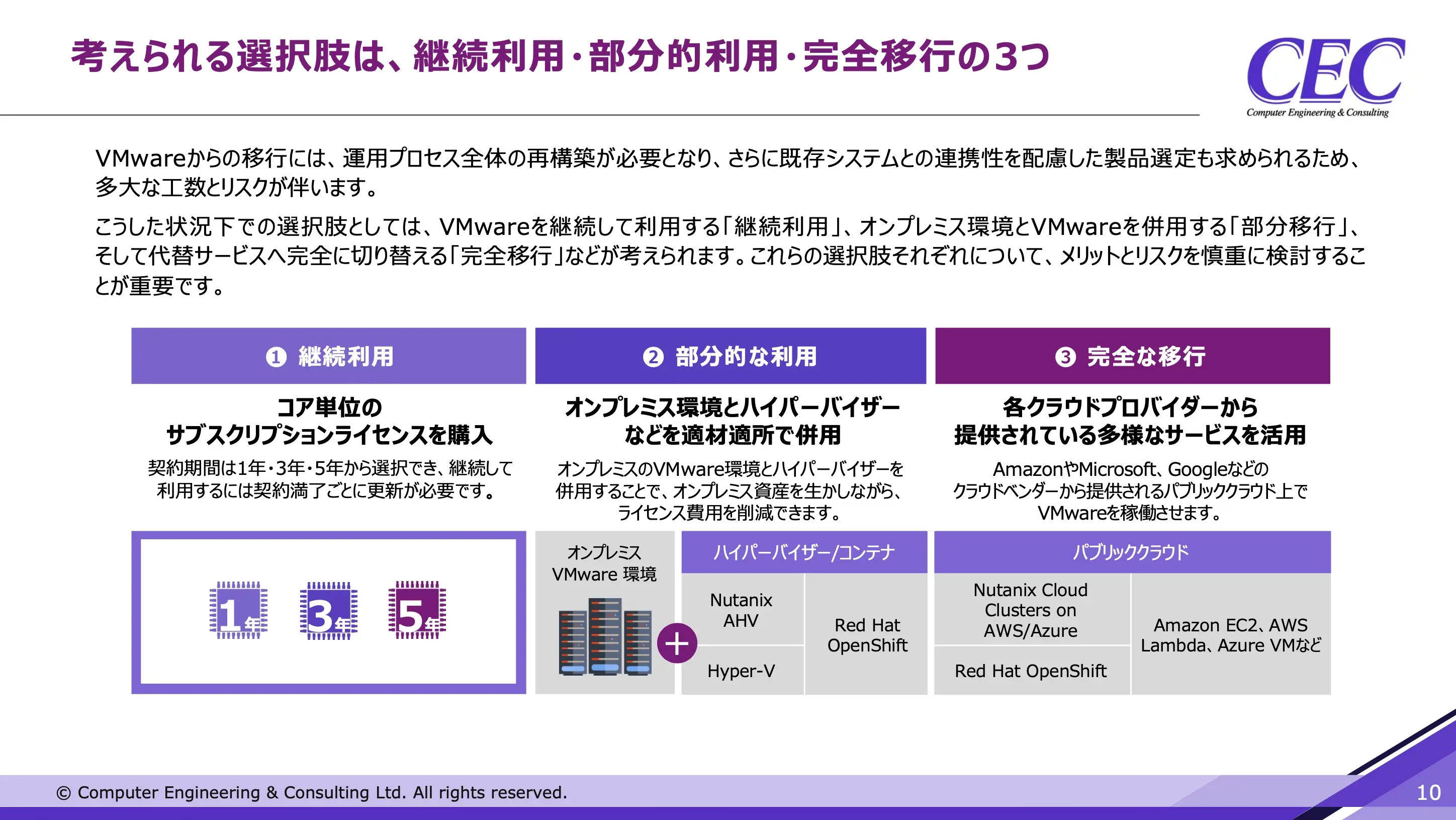 VMware「継続か移行か」 ライセンス問題の解決案3選を徹底解説 01