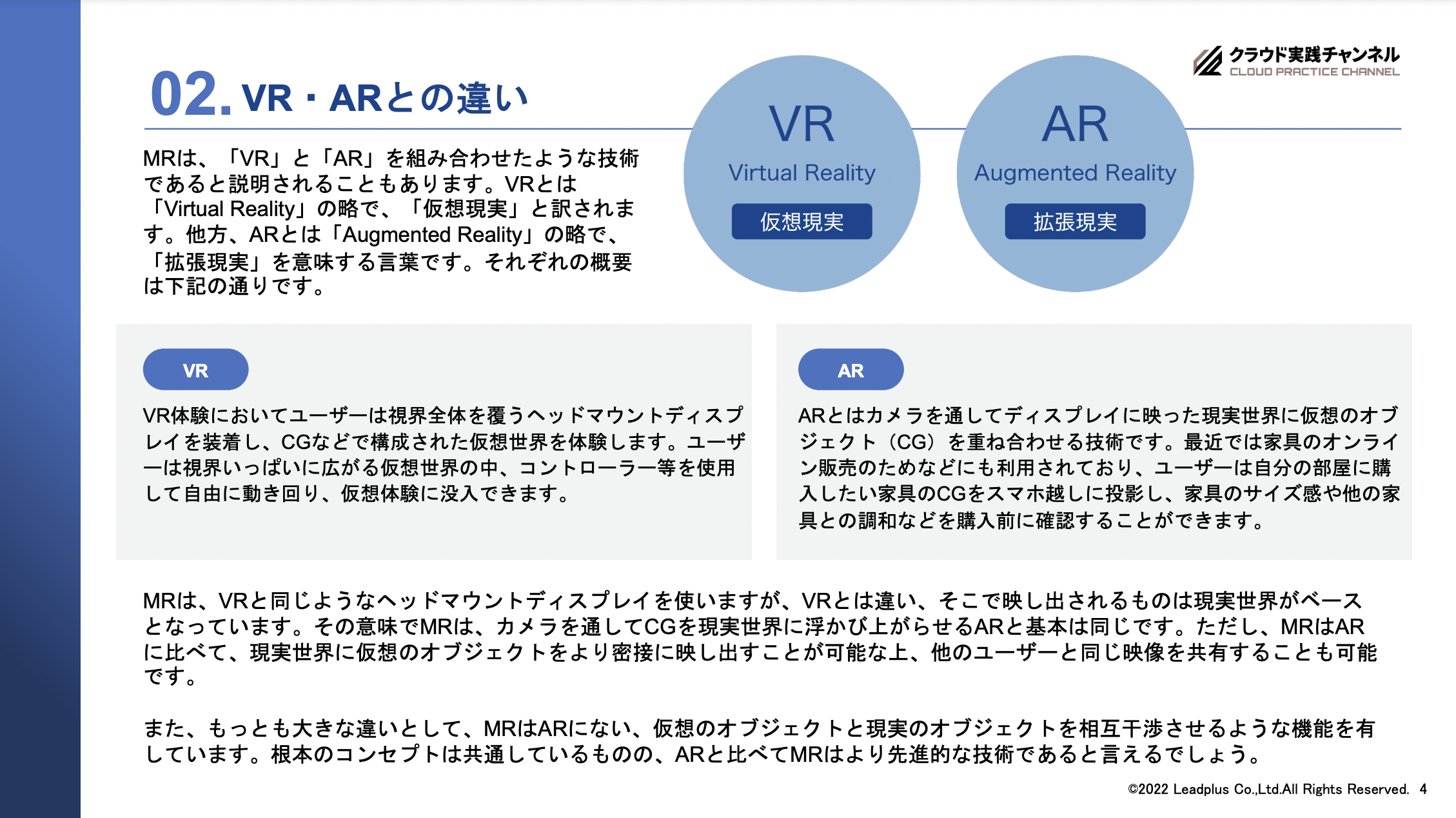 複合現実(MR)とは? VR・ARとの違いや利用シーンを解説 02
